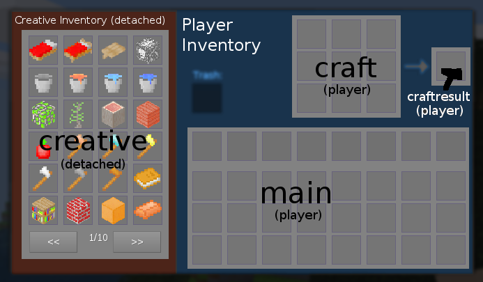The player inventory formspec, with annotated list names.