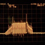 Oscilloscope image of dcdrive2 doing it's work