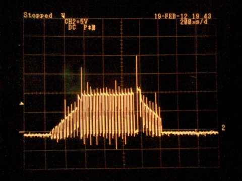 dcdrive2 phase voltage oscilloscope shot